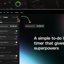 Blitzit: To-Do List & Task Management App (Lifetime Subscription)